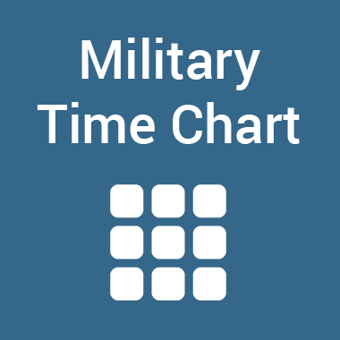 Military Time Chart Simple Tool For Conversion